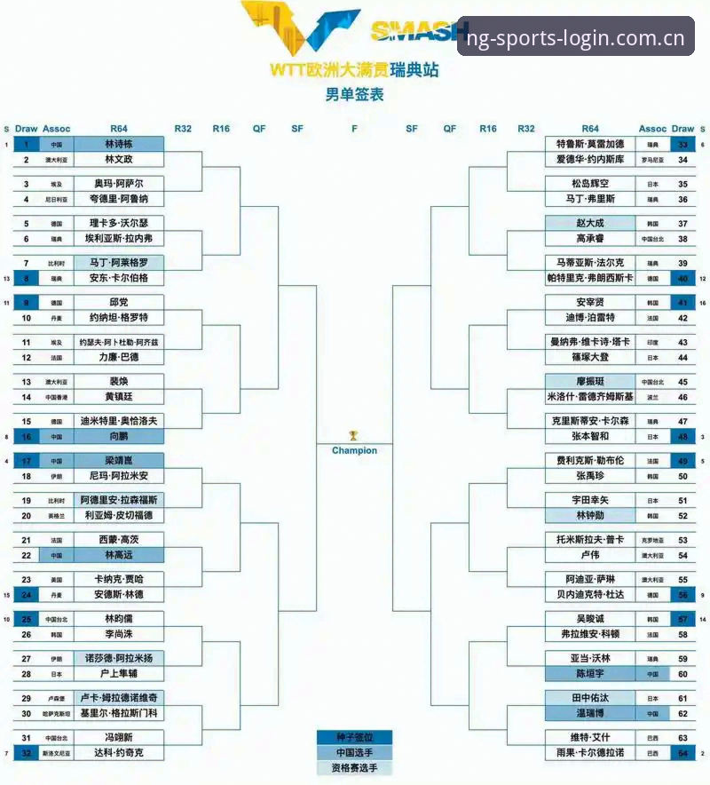 都灵德比战前完整指南：从球队备战到NG体育平台观赛体验全解析